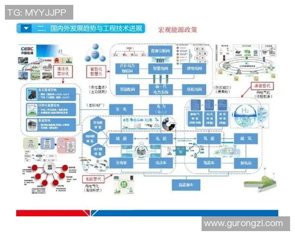 重庆排球队中路突破的战术分析与未来发展展望
