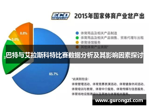 巴特与艾拉斯科特比赛数据分析及其影响因素探讨